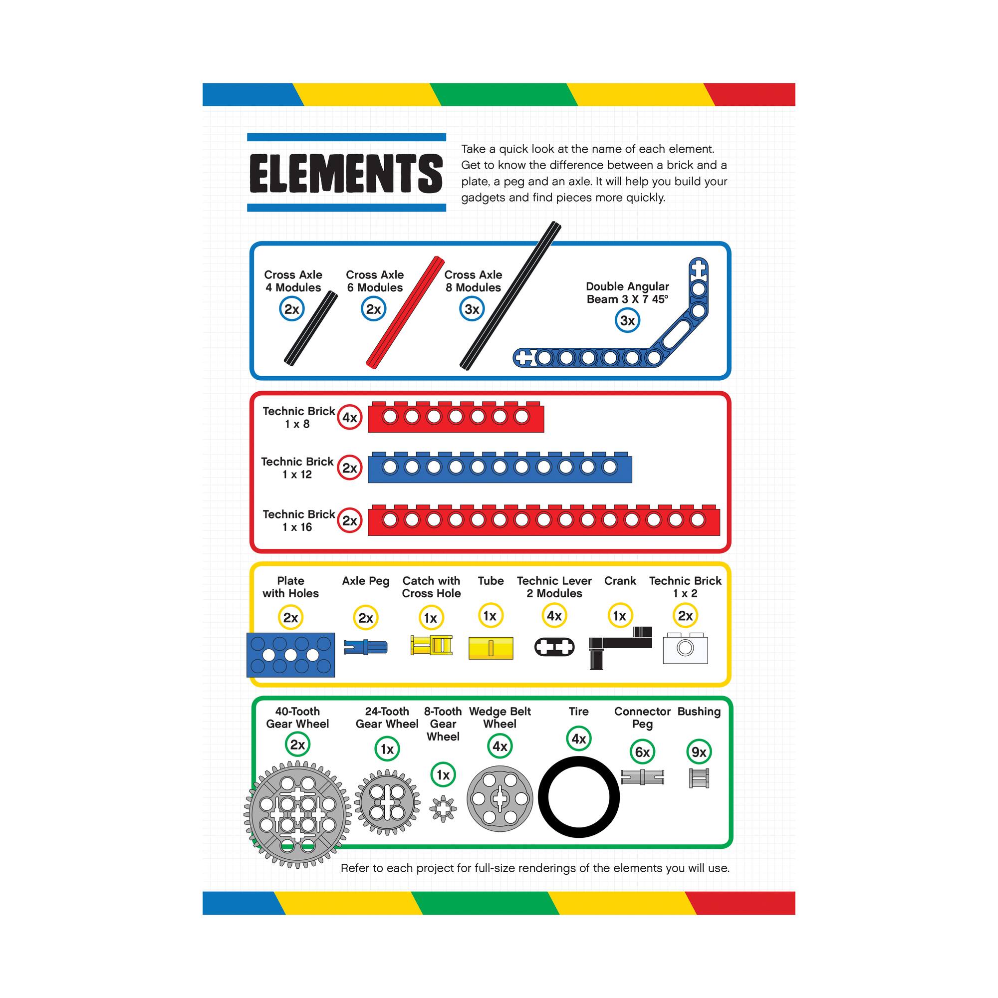 LEGO Gadgets